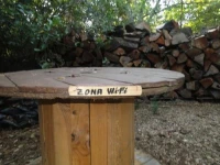 Finca la Colora 