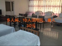 Beijing Xiuli Farmstay 