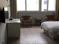Shuyang Beijing Road Inn 