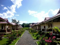 Thailand Smile Resort Chiangmai 