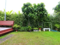 Nanfachonlathi Resort 2*
