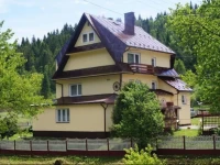 Agroturystyka u Czepiela 