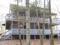 In the Smokies Cabin Rentals 