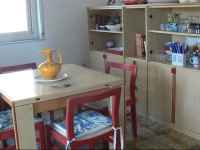 Sicilia Vacanze Villa Anna 