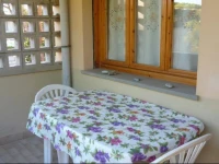 Appartamento Piazza Gerani 