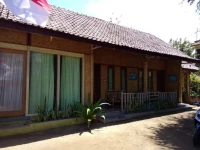 Yuliandra 