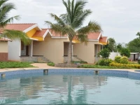 Rudra Resorts 