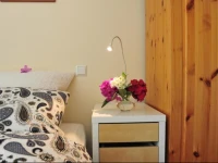 Ilonkas B&B 