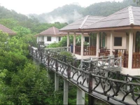 Jungle Huts Resort 