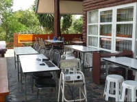 Bansansabye Khaoyai Pakchong 