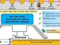 Nang Ta Yon at Ban Thap Chang Hostel 