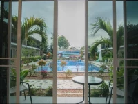 Sky Resort Kanchanaburi 