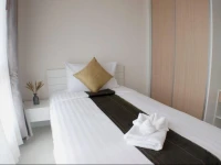 The Change Suites Korat 