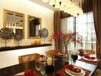 Pattaya City Resort 4*