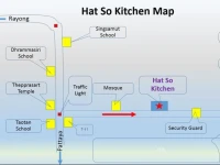 Hat So Kitchen 