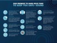 Hard Rock Hotel Bali 4*