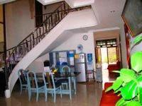 Kalijudan Homestay 