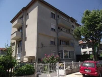 Guest House Stojanovi / Къща за гости Стоянови 