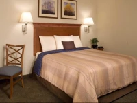 Candlewood Suites Secaucus 2*