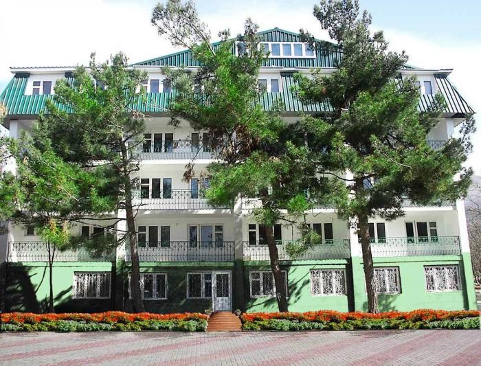 Кубань пансионат Геленджик 