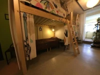 Hostel Kyotokko 2*