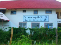 Hadkudua View Resort