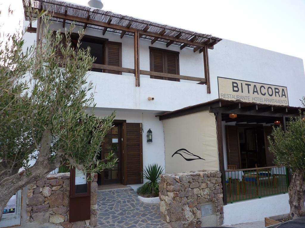 Bitacora 