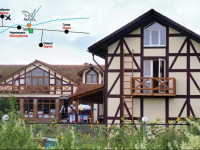 Angel Park Hotel