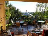 Pericoe Retreat 