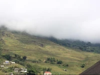Hoang Kim Homestay 
