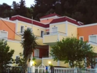 Villa Dimitra 