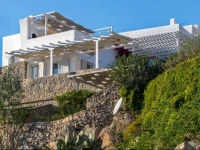 Super Rockies Villas 