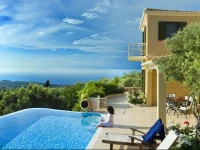Artblue Villas 