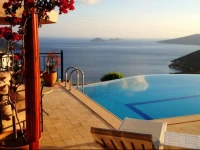 Villa Valo 