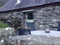 Tyddyn Bach 