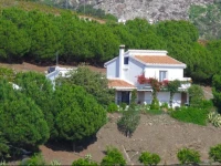 Finca Abundancia B&B 