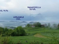 El Conventu del Asturcon 