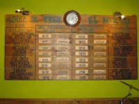 Hostal Rural La Tintoreria 2*