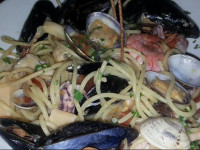 Hotel Milanesina