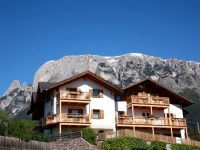 Haus Santner 