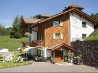 Agriturismo Pianrestel 