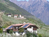 Unterbrunnerhof 