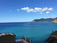 La Linea DAcqua 