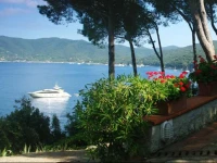 Residence Intur 