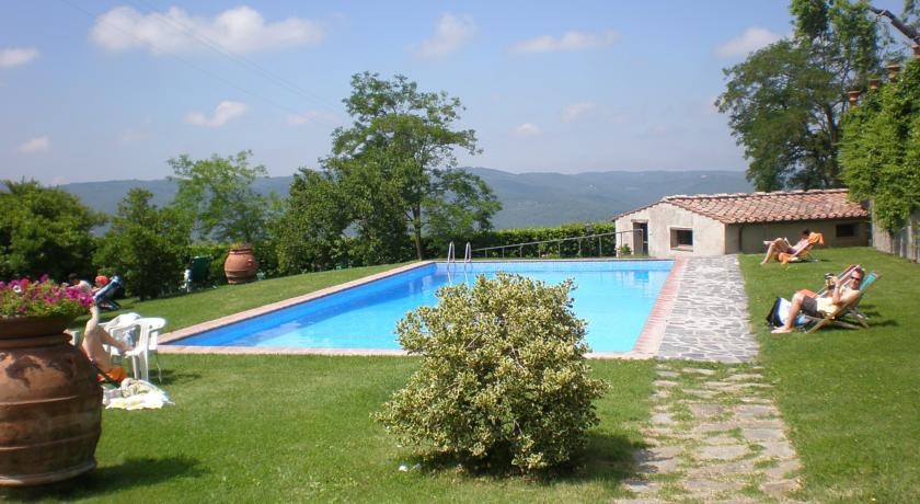 Fattoria Castelvecchi 