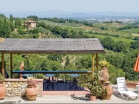 B&B I Coppi 