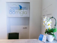 88 Miglia 