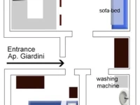 Appartamento Giardini 