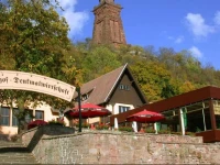 Burghof KyffhГ¤user 