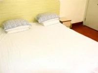 Xiangfu Inn 